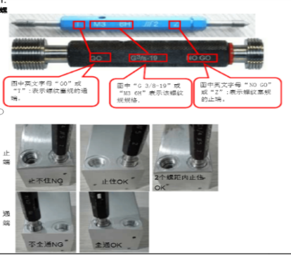 螺纹通止规如何检测？有哪些检测标准？